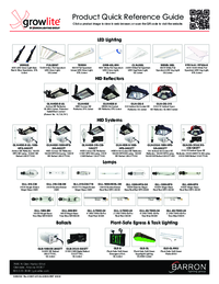 Growlite Quick Reference Guide