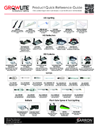 Growlite Quick Reference Guide